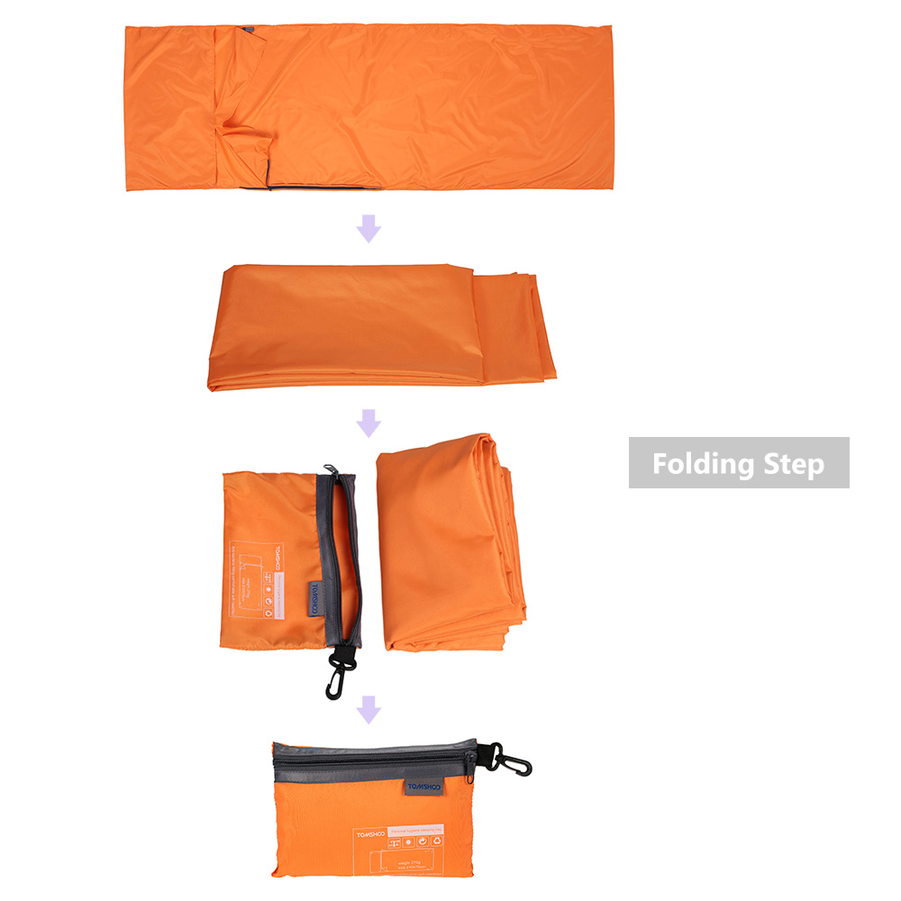 TOMSHOO Outdoor Travel Hotel S - Bivy Bag Emergency recension och pris
